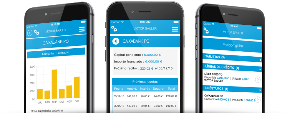 App caixabank consumer finance